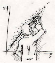 regression line